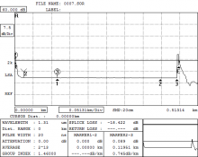 Phân mềm phân tích kết quả đo của Máy đo OTDR Cáp quang Yokogawa AQ7275