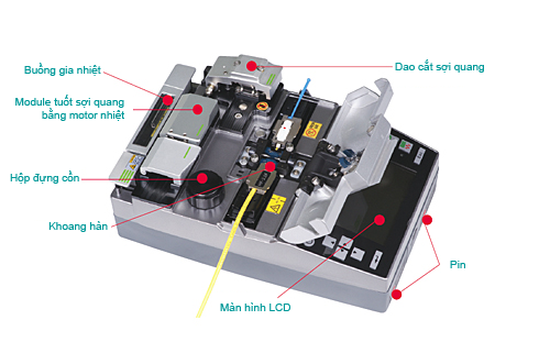 Máy hàn sợi quang Ilsintech Swift F1